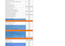 do a professional SEO audit for better google rankings